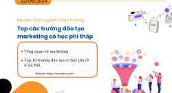 Top các trường đào tạo marketing có học phí thấp