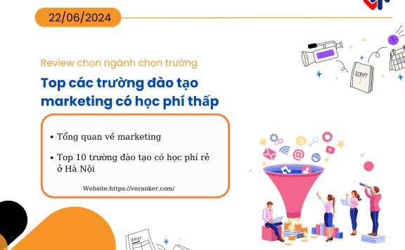 Top các trường đào tạo marketing có học phí thấp